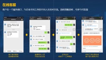 國內主流在線客服軟件推薦與使用體驗分享