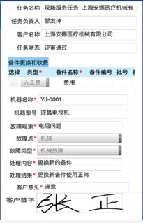 賦能售后服務 專業管理軟件如何助您輕松駕馭工程師團隊