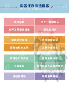 企業(yè)常見經(jīng)營異常狀況解析與一站式稅務(wù)代理服務(wù)方案
